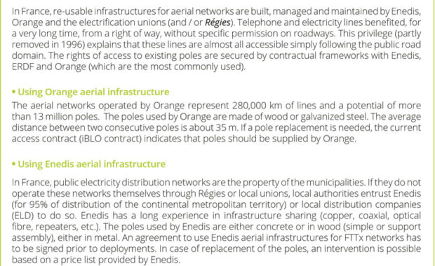 Aerial modalities FTTH