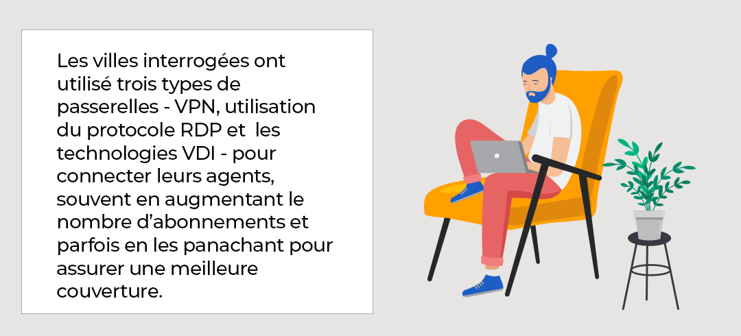 Quelles infrastructures techniques pour favoriser le télétravail ?