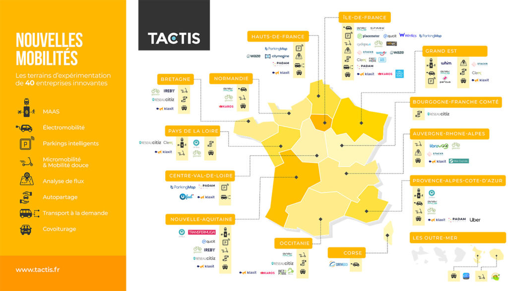 Nouvelles mobilités - Tactis - Cartographie 40 innovateurs