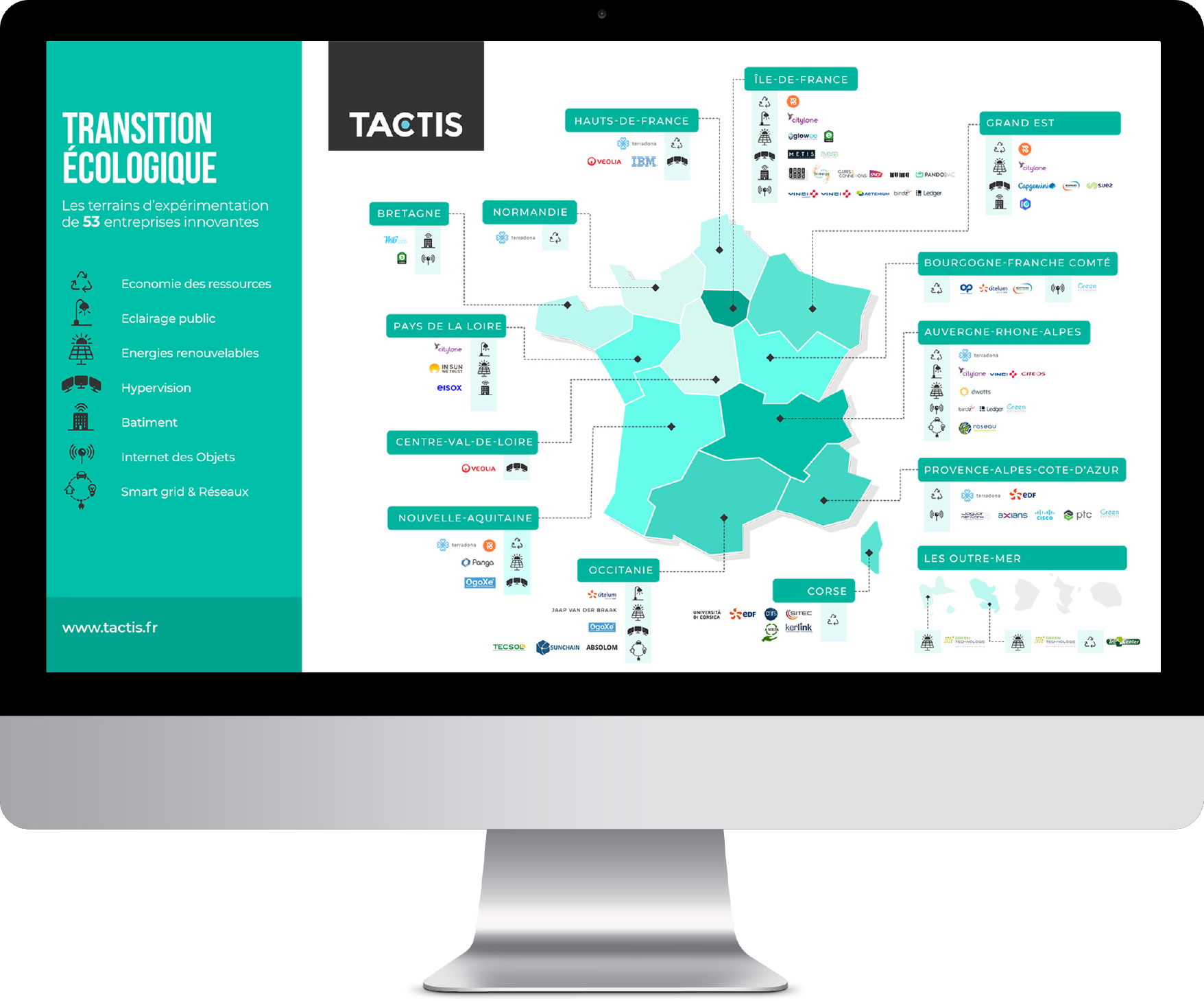 Tactis - Base innovation territoriale