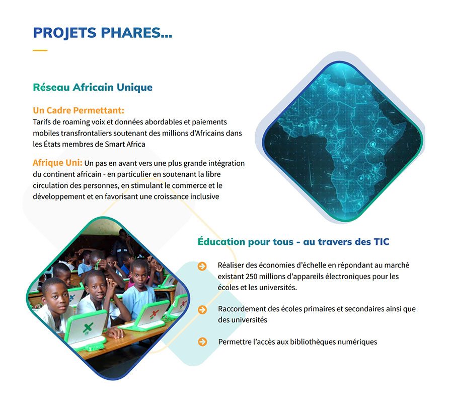 Smart Africa - Projets phares