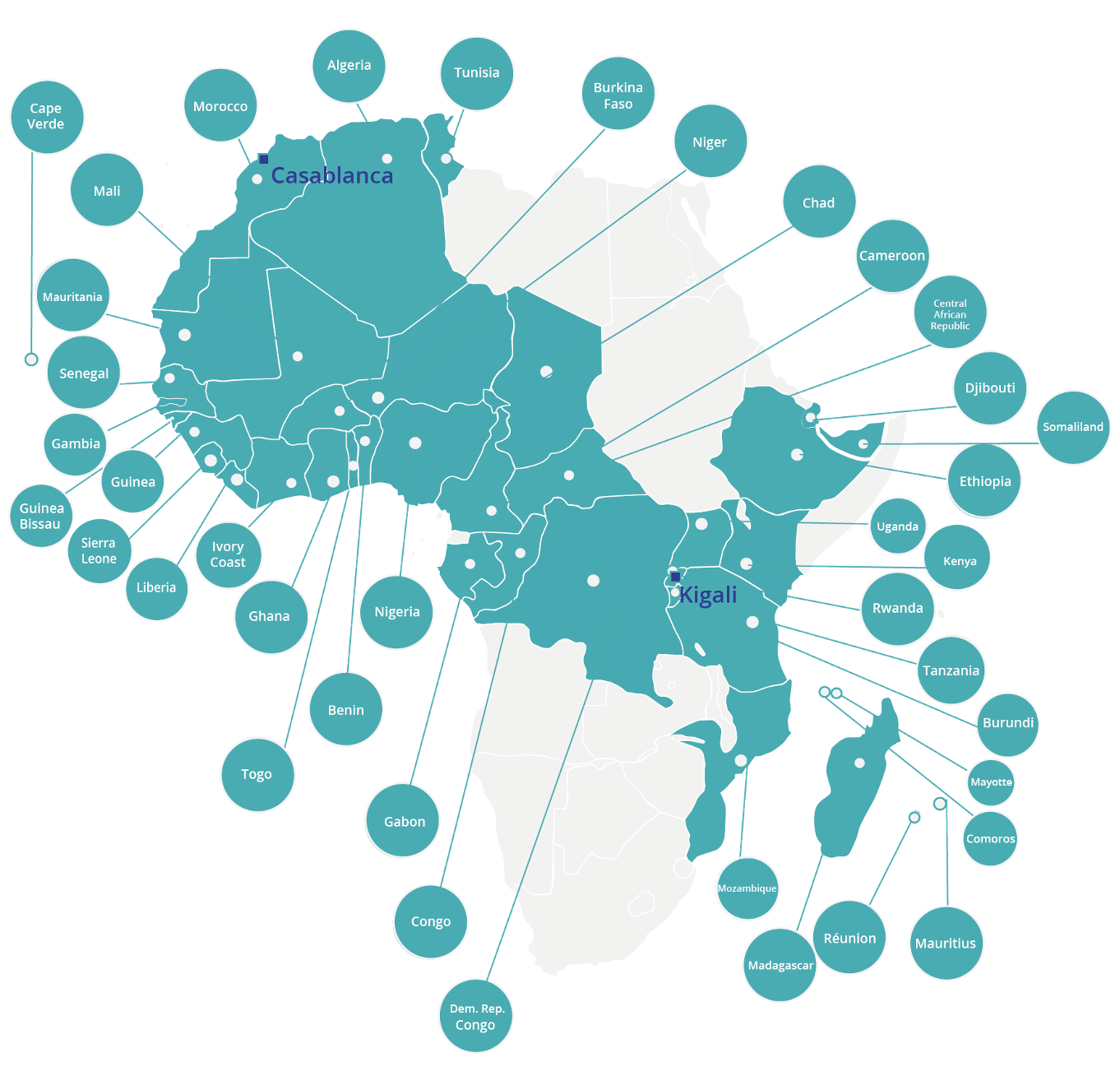 TACTIS presence across Africa